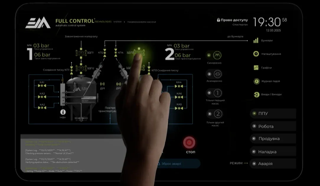 A+ Control